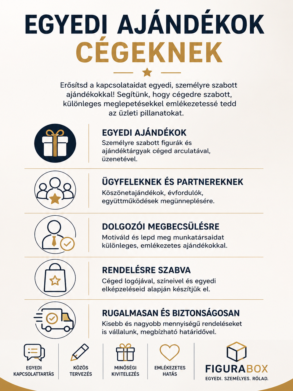 Cégeknek